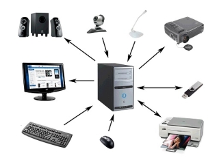 Периферийное оборудование